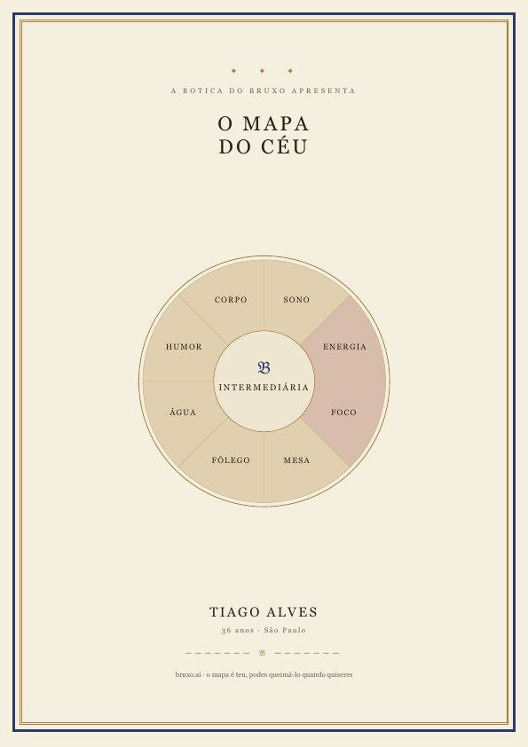 Mapa do Céu — amostra