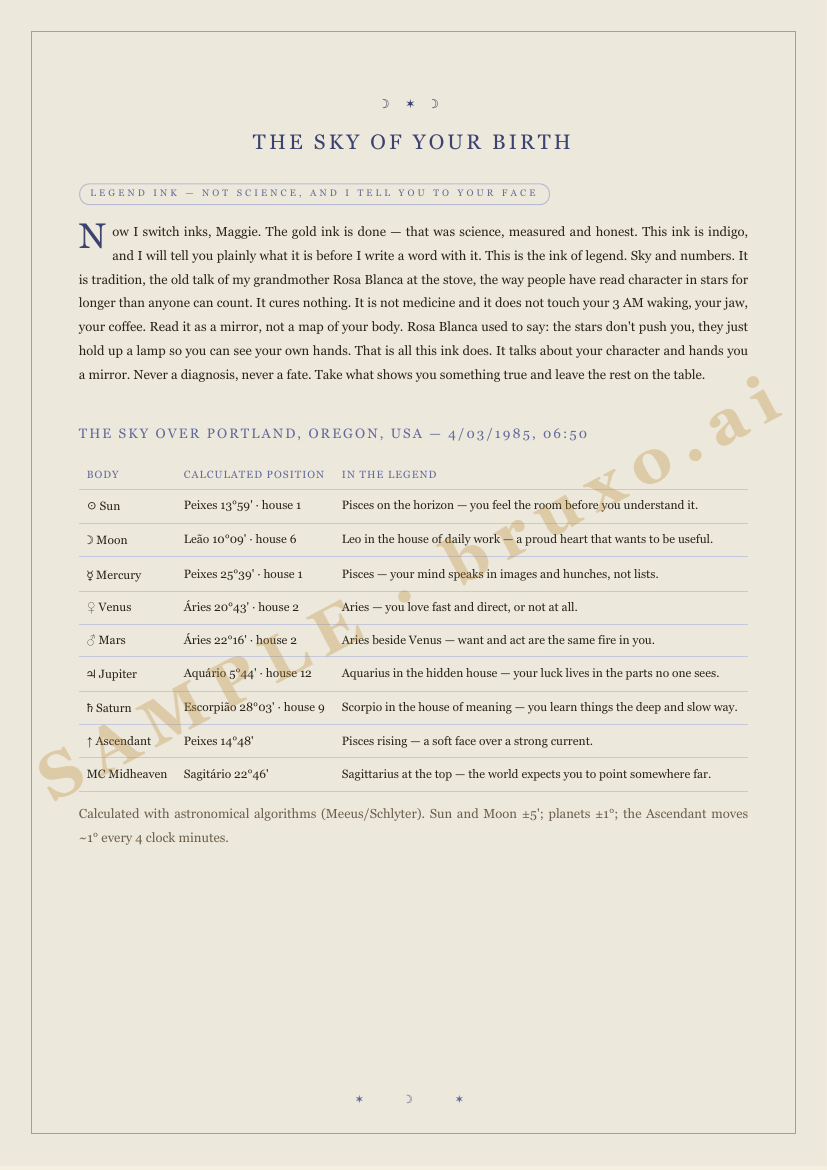 Page 5 of a Natal Map of the Body, veiled because it belongs to whoever ordered it (sample)