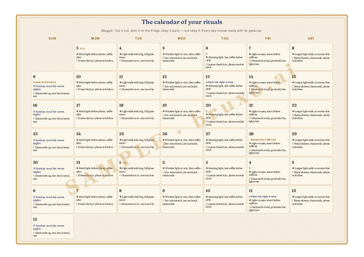 Natal Map of the Body — sample