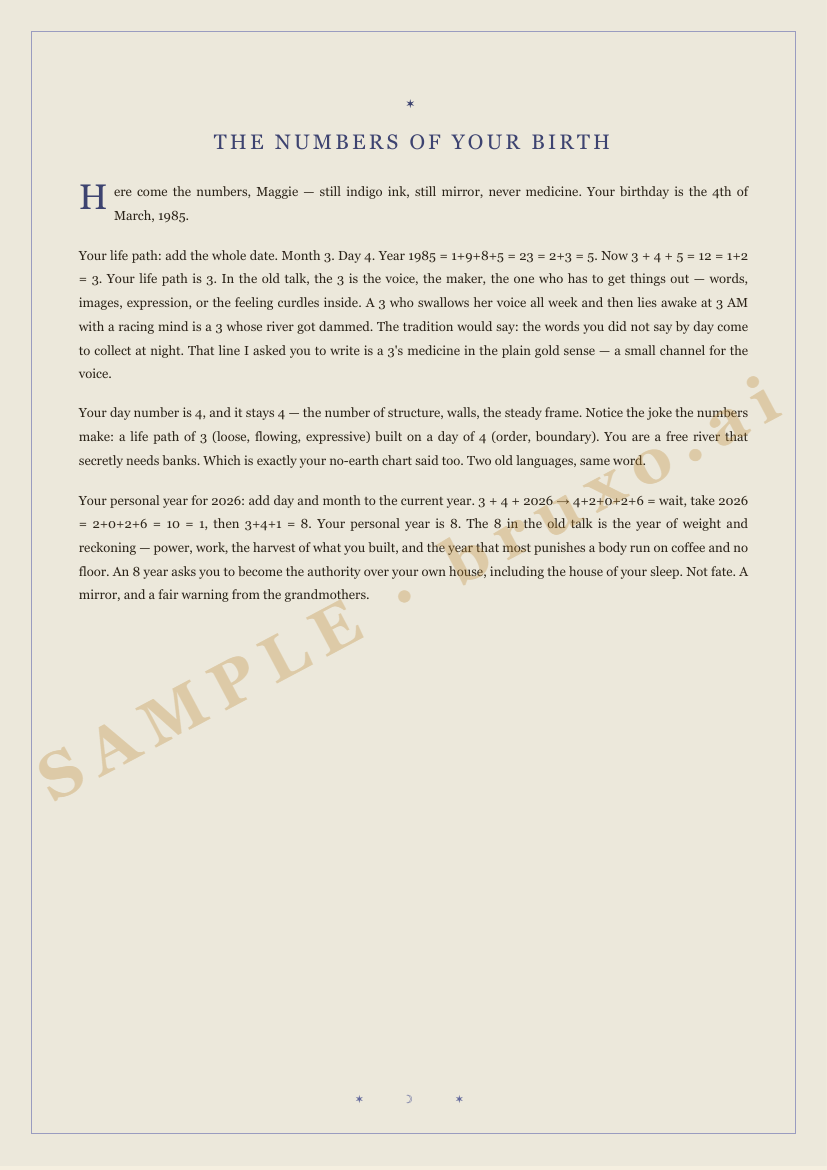 Page 10 of a Natal Map of the Body, veiled because it belongs to whoever ordered it (sample)