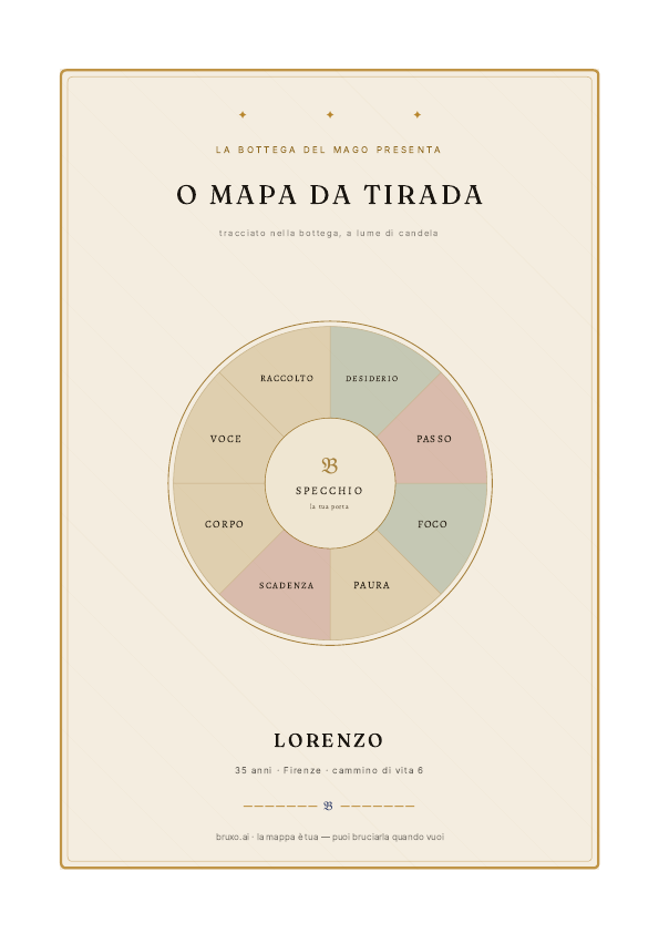 Mappa della Stesa — esempio