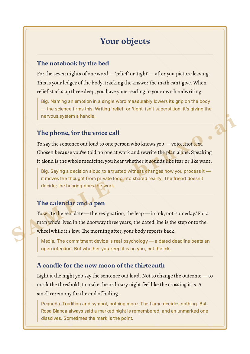 Veiled page of a Map of the Draw (sample)