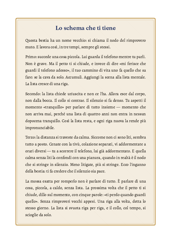 Pagina velata di una Mappa del Legame (esempio)