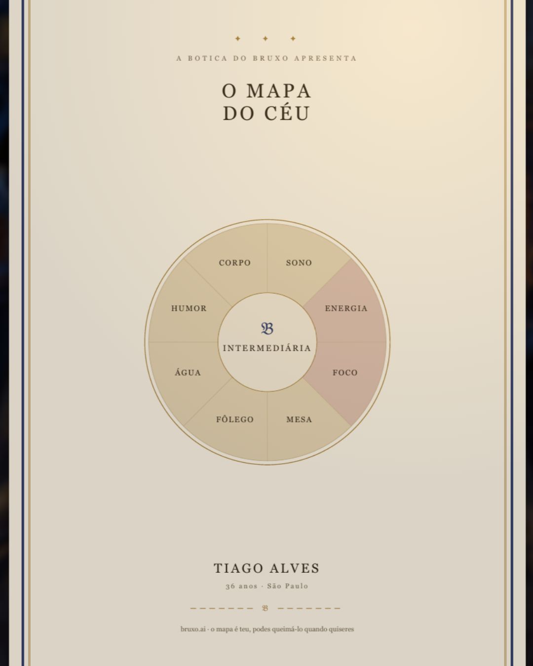 Um Mapa real na mesa da botica, as anotações à mão do bruxo nas páginas