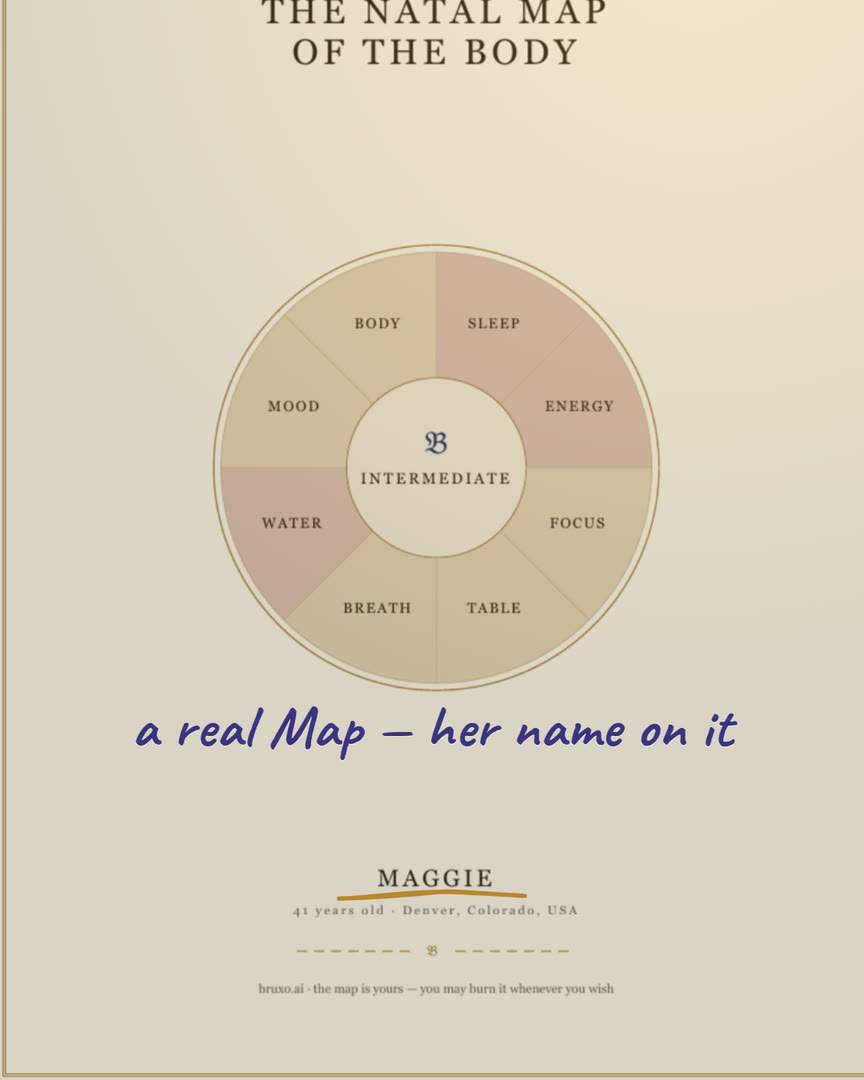 A real Map on the apothecary table, the bruxo's handwritten notes on its pages