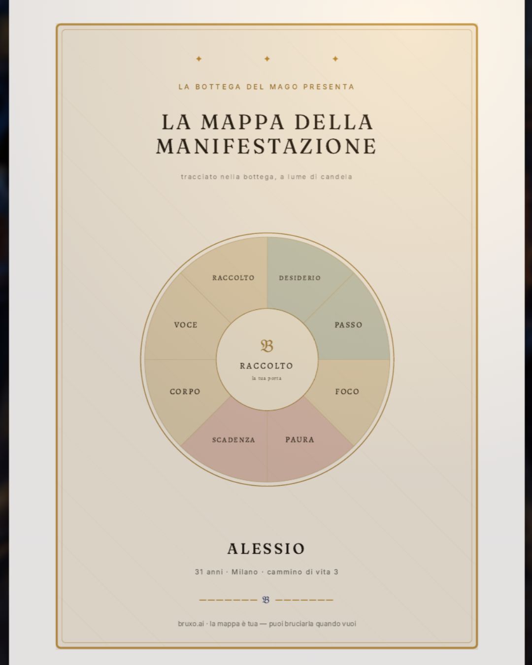 Una Mappa reale sul tavolo della bottega, le note a mano del bruxo sulle pagine