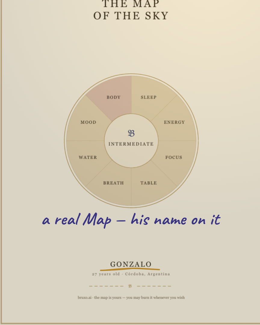 A real Map of the Sky on the apothecary table, the bruxo's handwritten notes on its pages
