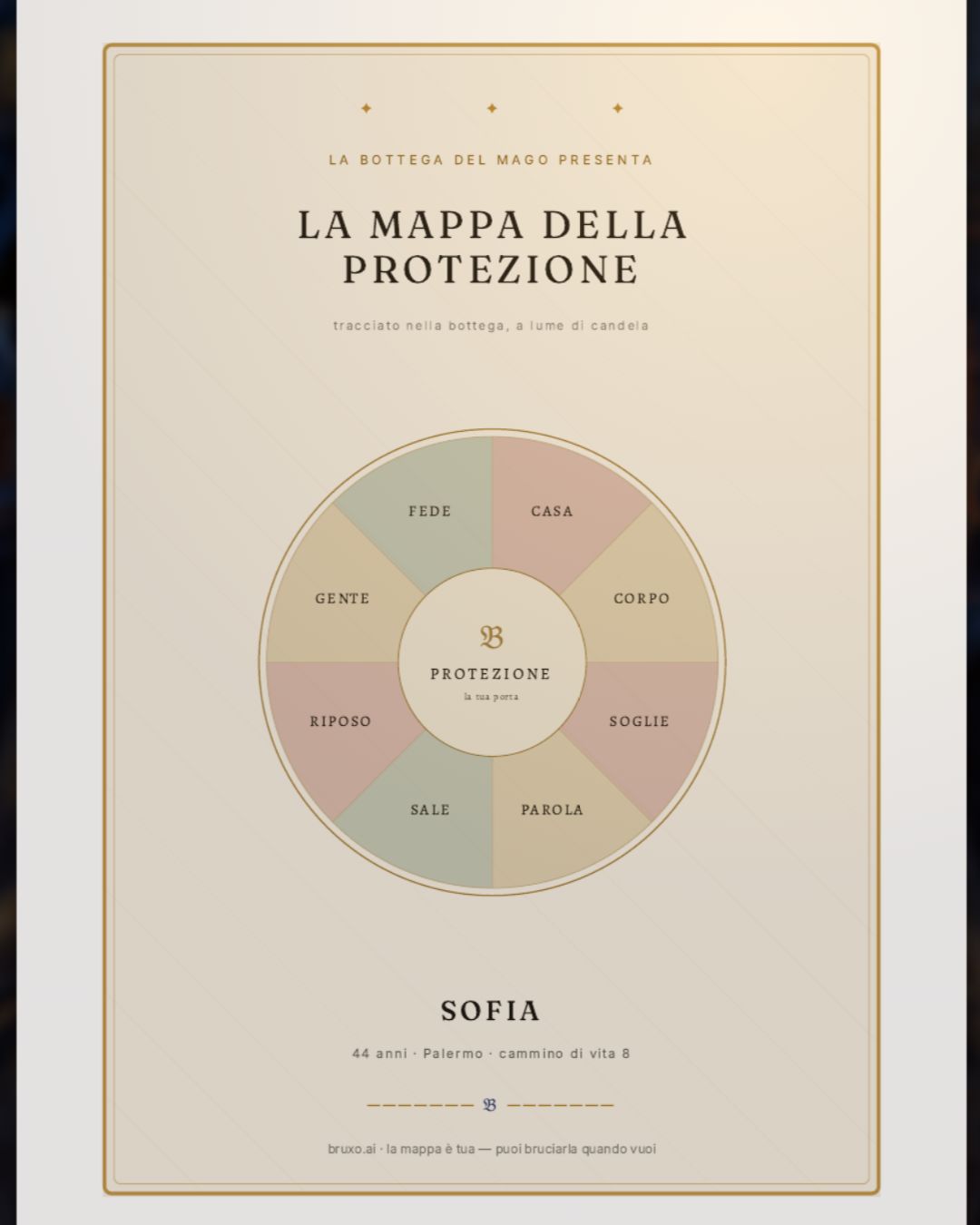 Una Mappa reale sul tavolo della bottega, le note a mano del bruxo sulle pagine