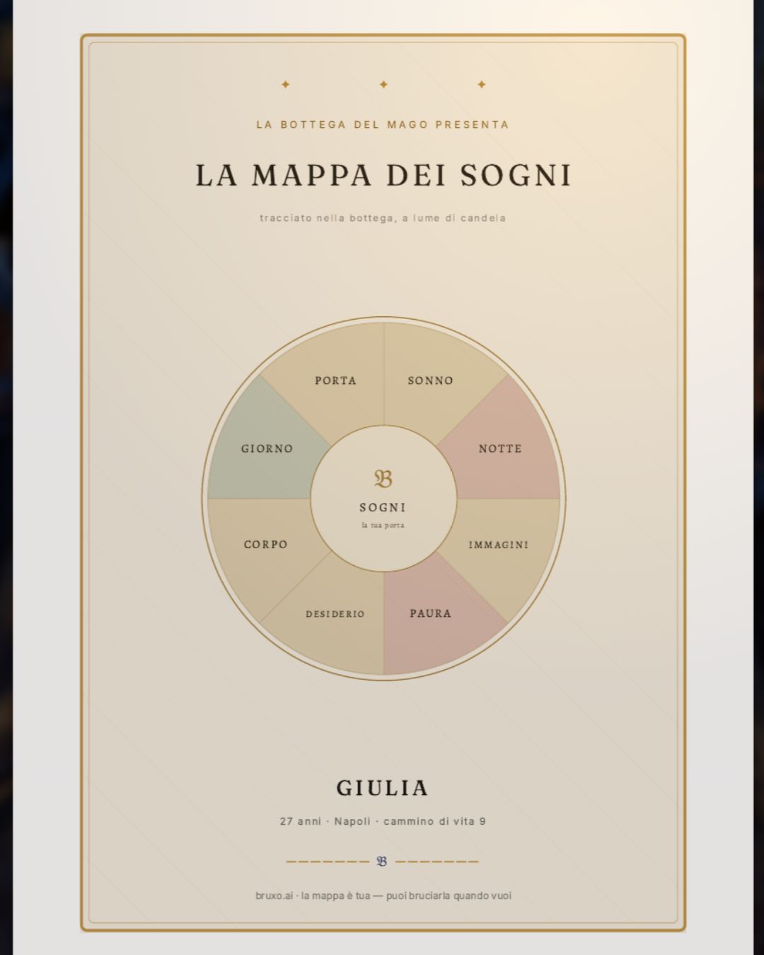 Una Mappa reale sul tavolo della bottega, le note a mano del bruxo sulle pagine