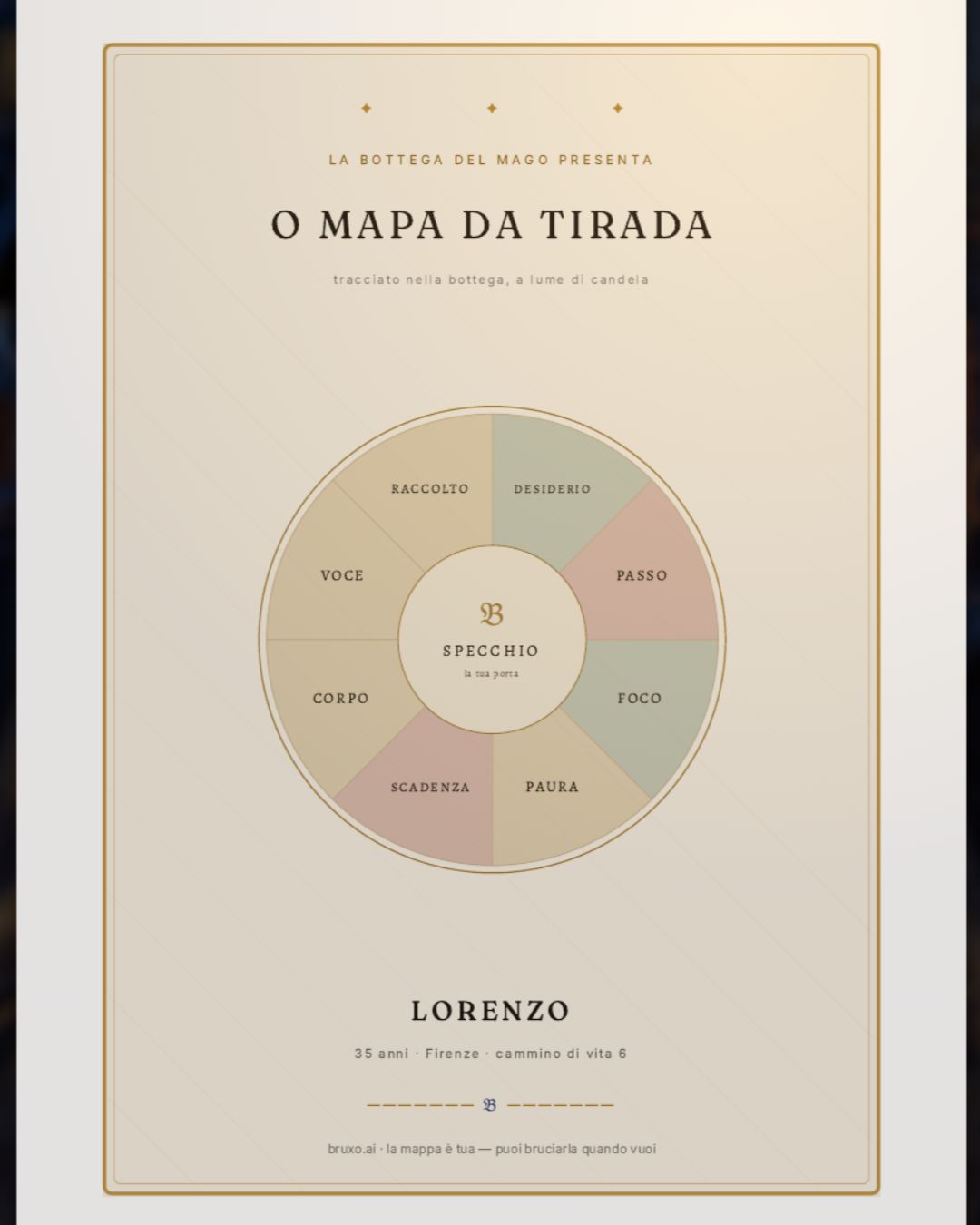 Una Mappa reale sul tavolo della bottega, le note a mano del bruxo sulle pagine