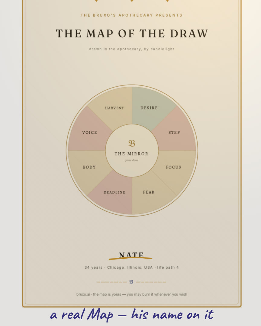 A real Map of the Draw on the apothecary table, the bruxo's handwritten notes on its pages