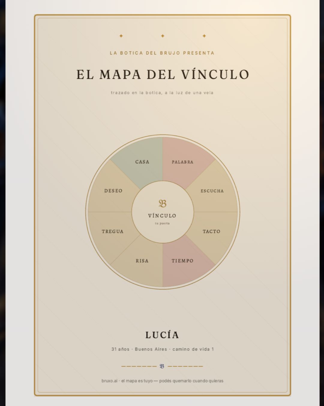 Un Mapa real sobre la mesa de la botica, las notas a mano del brujo en sus páginas