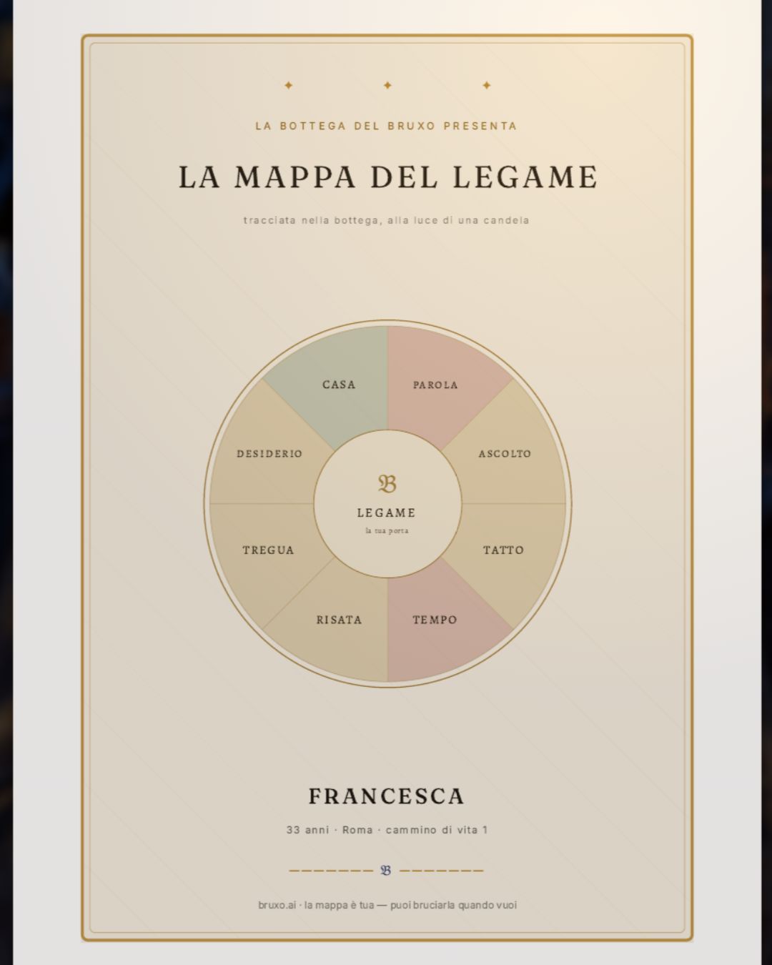 Una Mappa reale sul tavolo della bottega, le note a mano del bruxo sulle pagine
